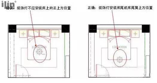 ilin教你舒适的卧室照明环境该如何设计—广州市宜琳照明电器有限公司